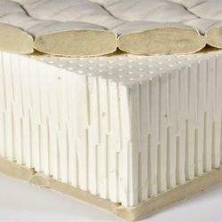 harmony 7 organic latex mattress