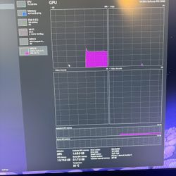 Selling full pc