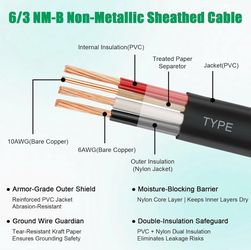 Generic Metallic Sheathed Cable