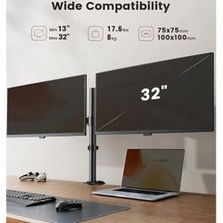 ErGear Dual Monitor Desk Mount – Fits Two Monitors up to 32” (Brand New)