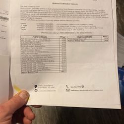 Florida General Contractor Books For The Exam.