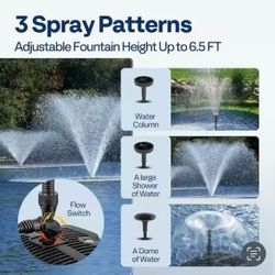 Vivohome 530 GPH pond filter with fountain