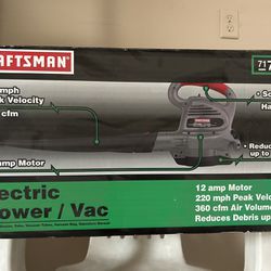 Electric Blower/Vac (leaf blower)
