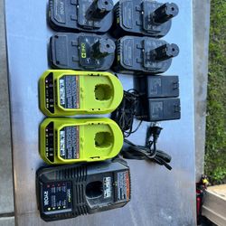 Ryobi Tools & Accessories