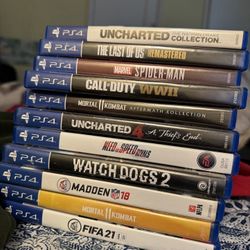 PS4 Games  Price In Description 