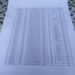 53ft Dry Vans 33 Units