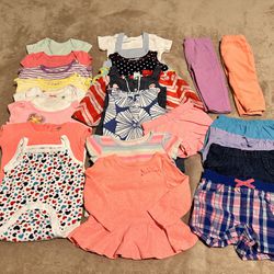 Girls Clothes