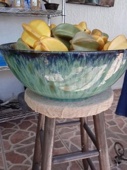 Beautiful Clean Fruit Bowl