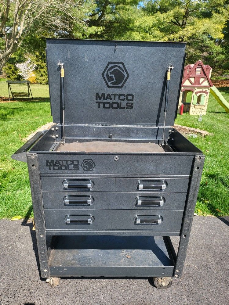 Tool Box