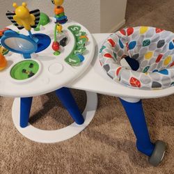 Activity Table