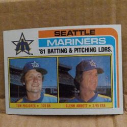 Topps 1981 Seattle  Mariners  Batting And Pitching  LDRS.