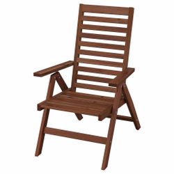 IKEA APPLARO PATIO SET | Table + 2 Chairs | NEW IN BOX