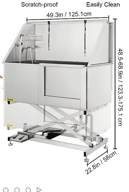 Grooming package🐶