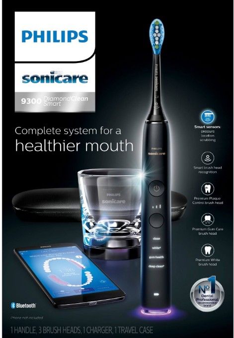 New Box Never Opened