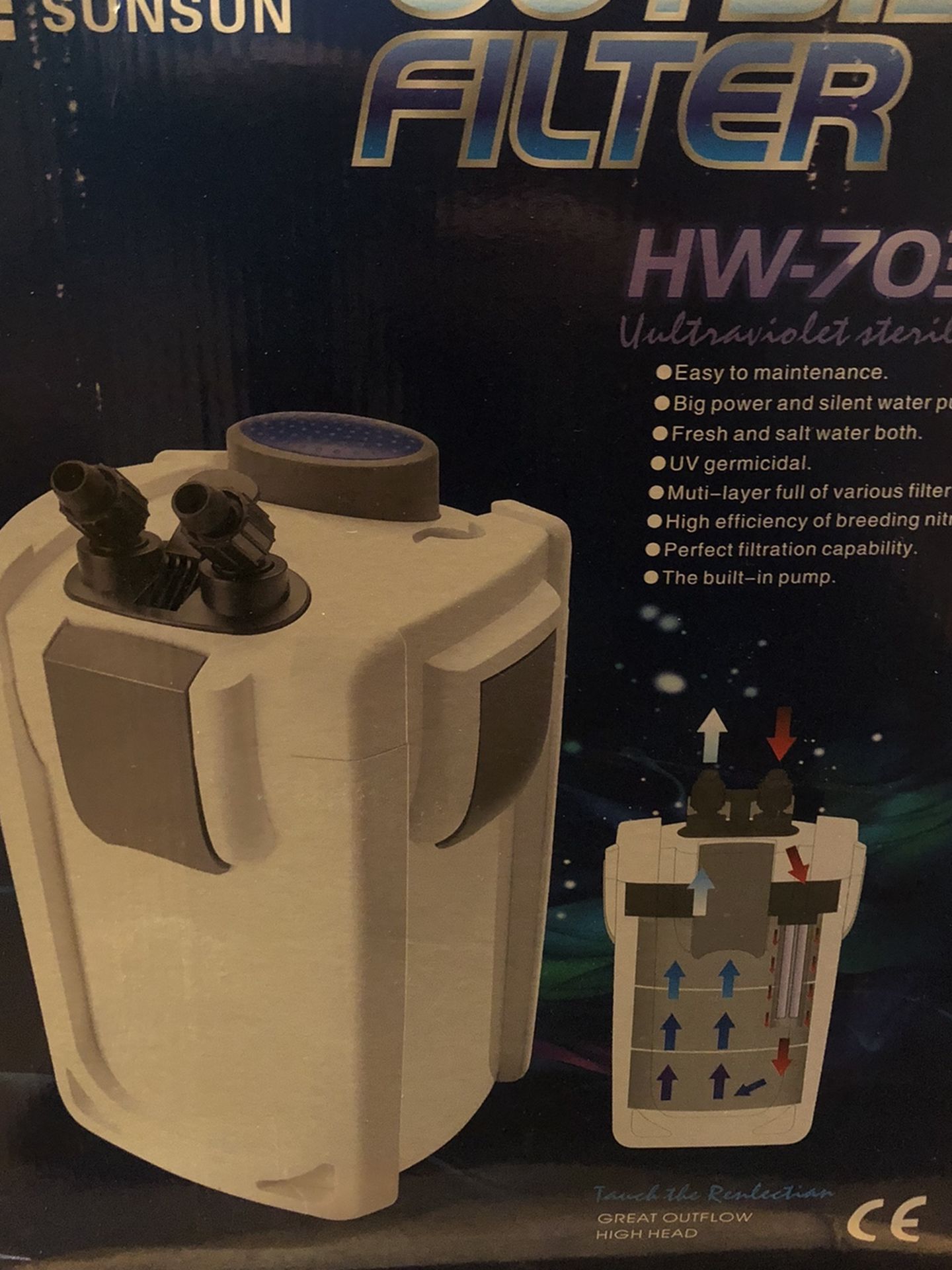 Aquarium Outside filter HW-703B