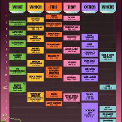 Saturday Bonnaroo tickets - 2 tickets