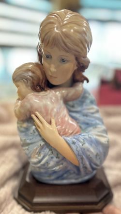 Hibel porcelain statue Maria and Child