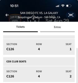 SDFC Tickets