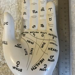 Palmistry Hand  Decor