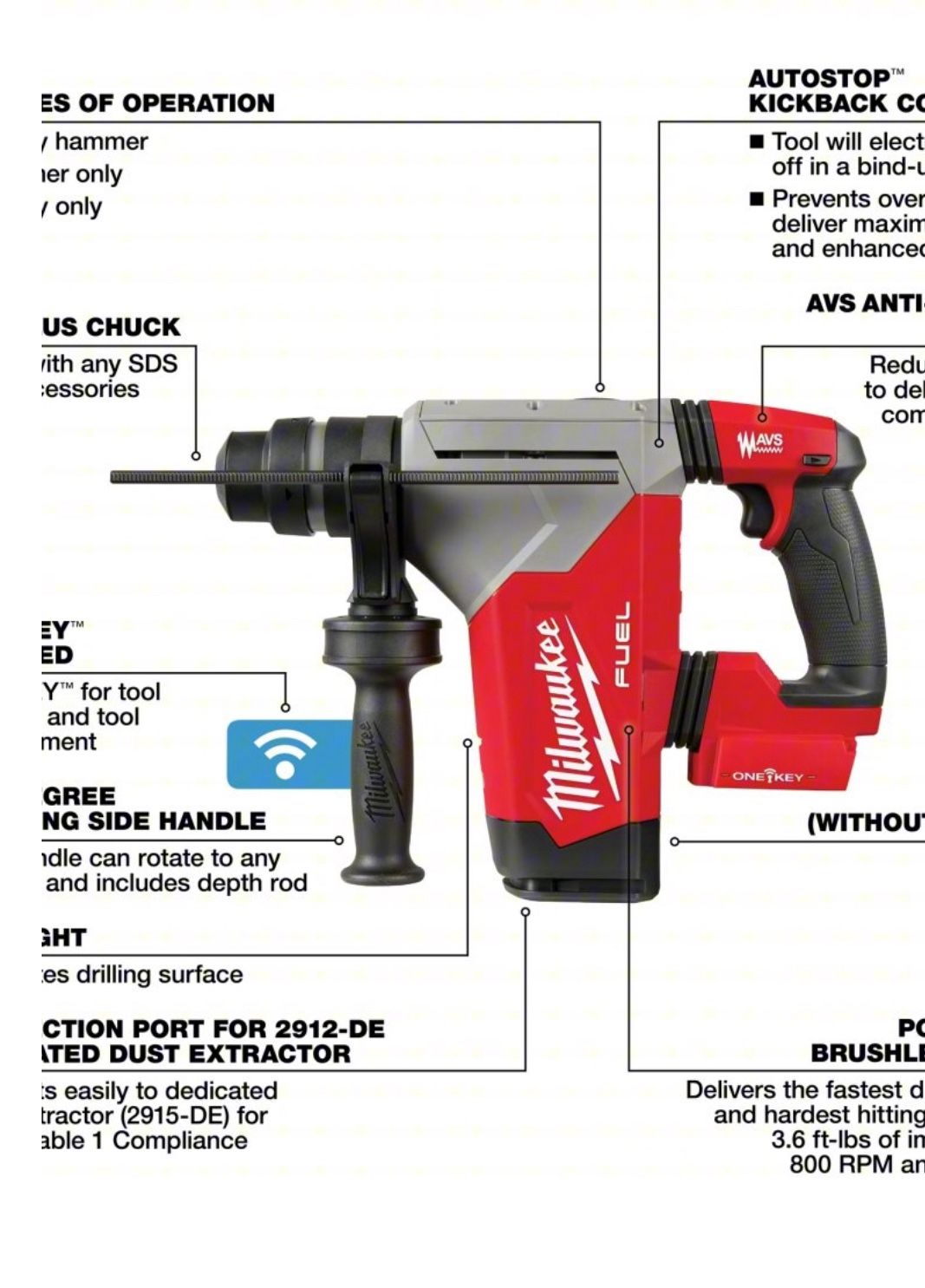 Milwaukee Hammer Drill