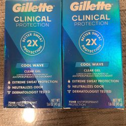 Gillette Clear Gel Deodorant (2)