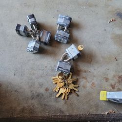 Master Locks 