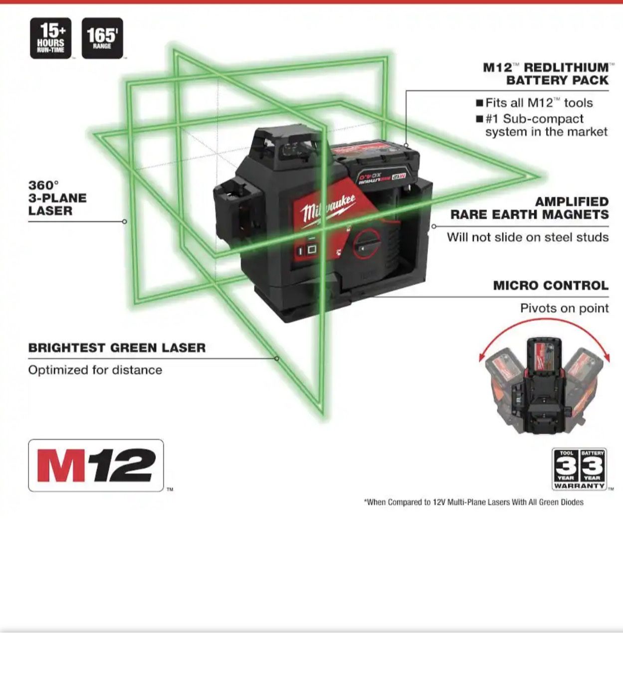 Milwaukee M12 12-Volt Lithium-Ion Cordless Green 250 ft. 3-Plane Laser Level