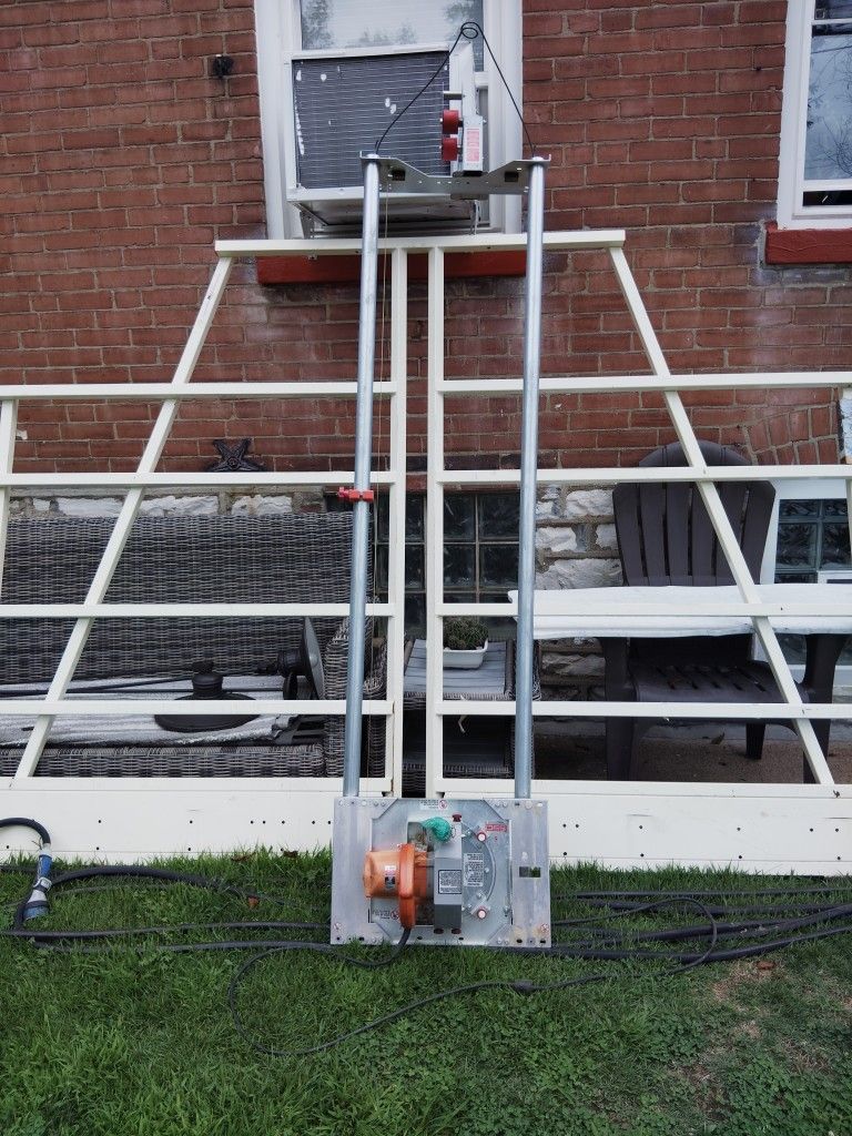 Milwaukee Wall Saw