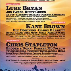 Stagecoach Music festival Tickets