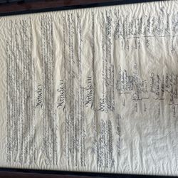 The Declaration Of Independence