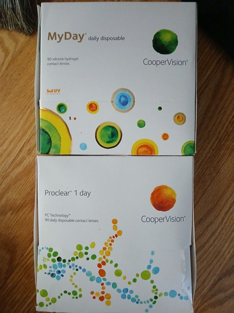 Contact Lenses And Glasses