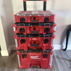 Milwaukee Tool Box 