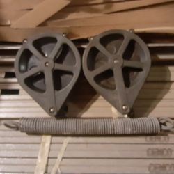 Commercial Troll Gear