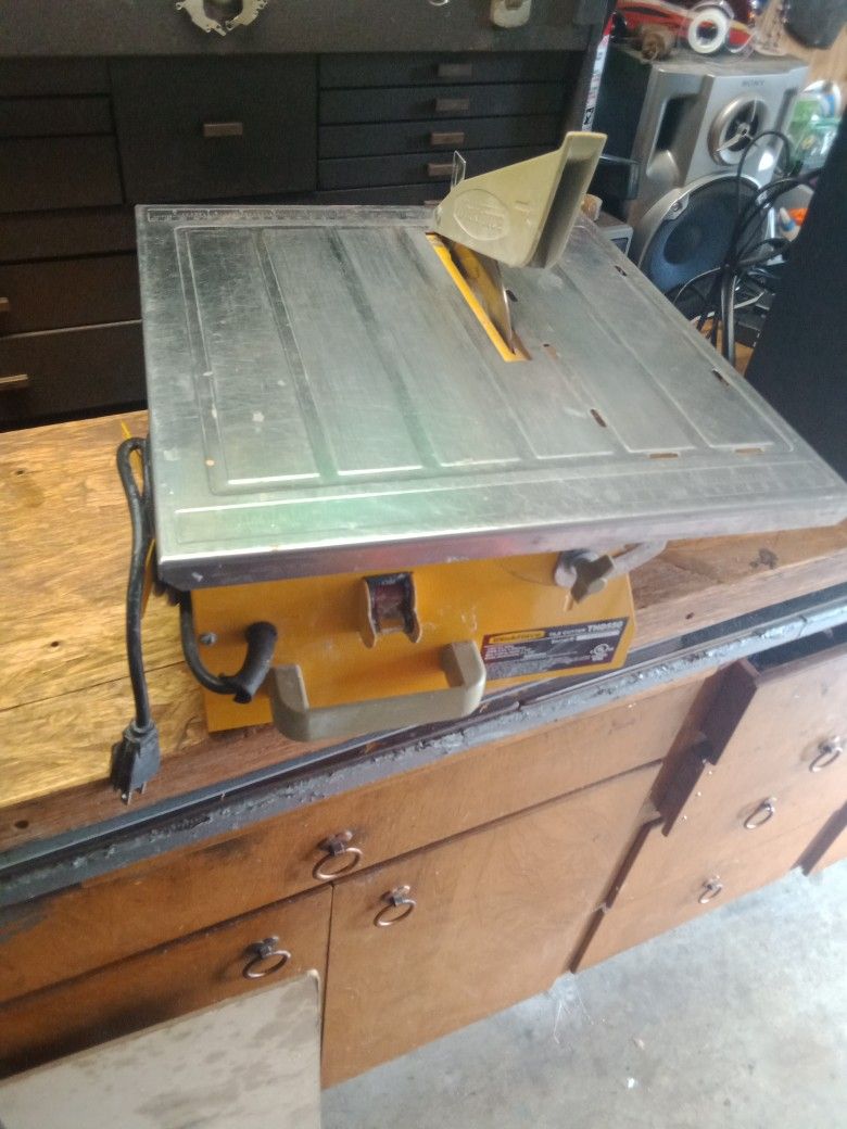 Workforce tile 2024 saw thd550
