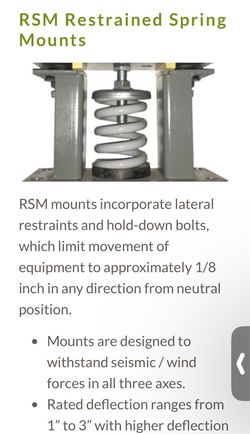 Restrained Spring Isolation Mounts / Rooftop / Roof Curbs