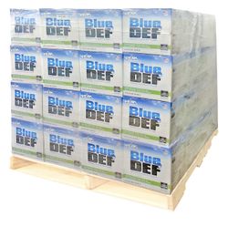Cars Engine Oil Supply