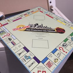 Monapoly Game 