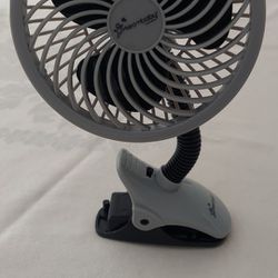 Mini Portable Ventilator 