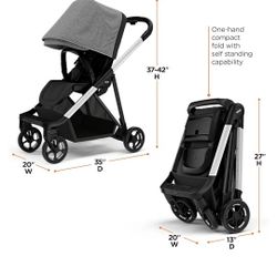 Stroller Thule Shine