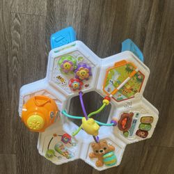 Vetch Activity Table  