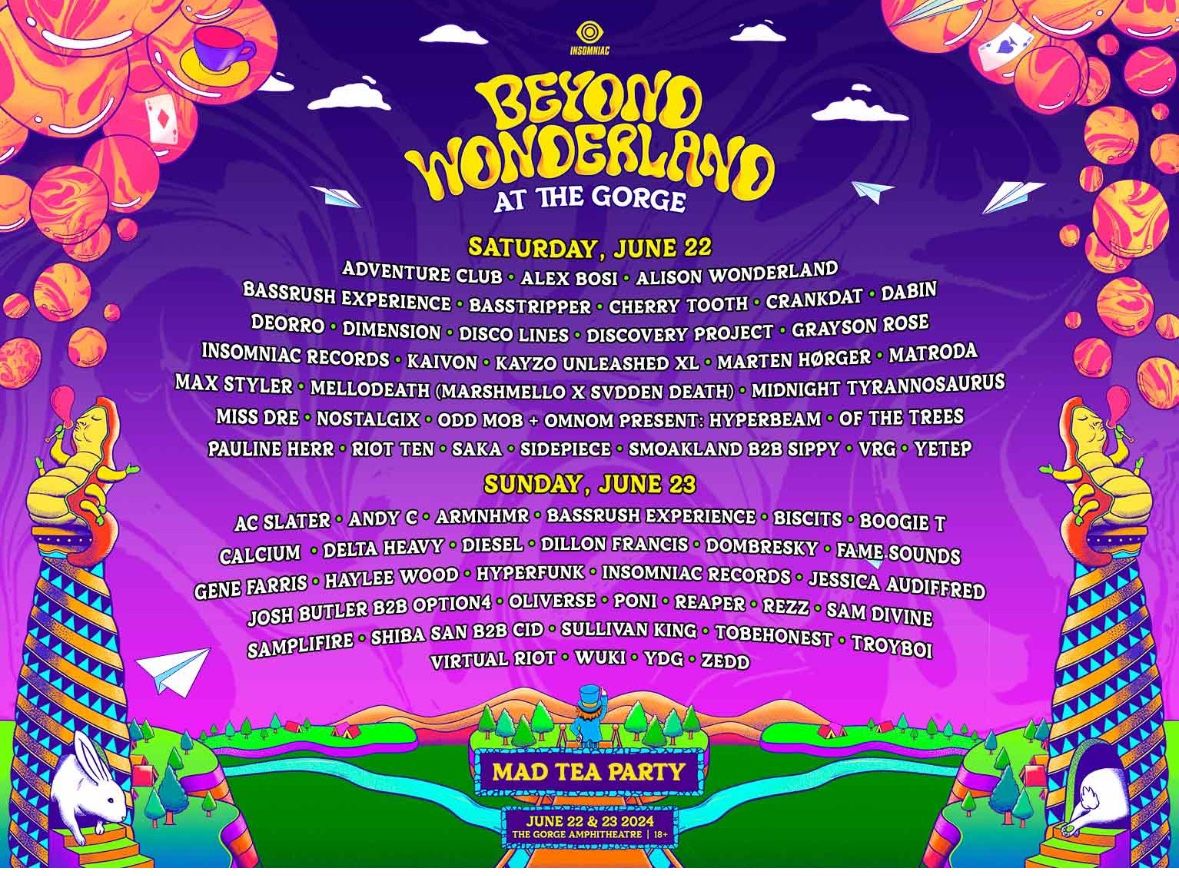 Beyond Wonderland Tickets