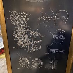 Rendering Of A Stereoscopic Projector
