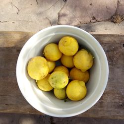 12 🍋 Lemons =5.$