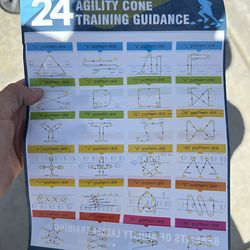 Agility cone training