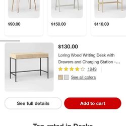 USED "Loring Wood Writing Desk with Drawers and Charging Station - Threshold" originally from Target