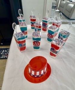 4th of July