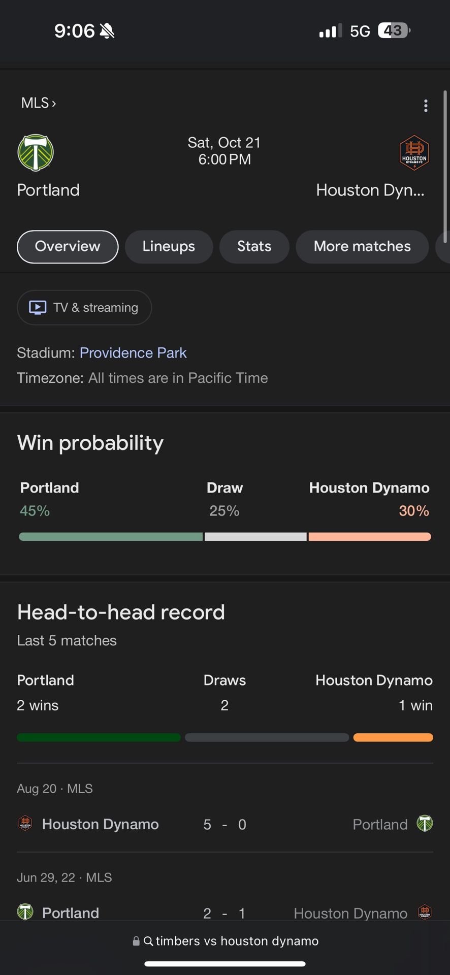 Timbers Vs Houston Dynamo