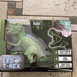 NWT Remote Control LED T-Rex