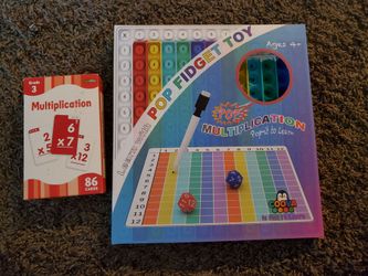 Multiplicaton learning tools
