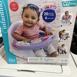 Brand New In Box 